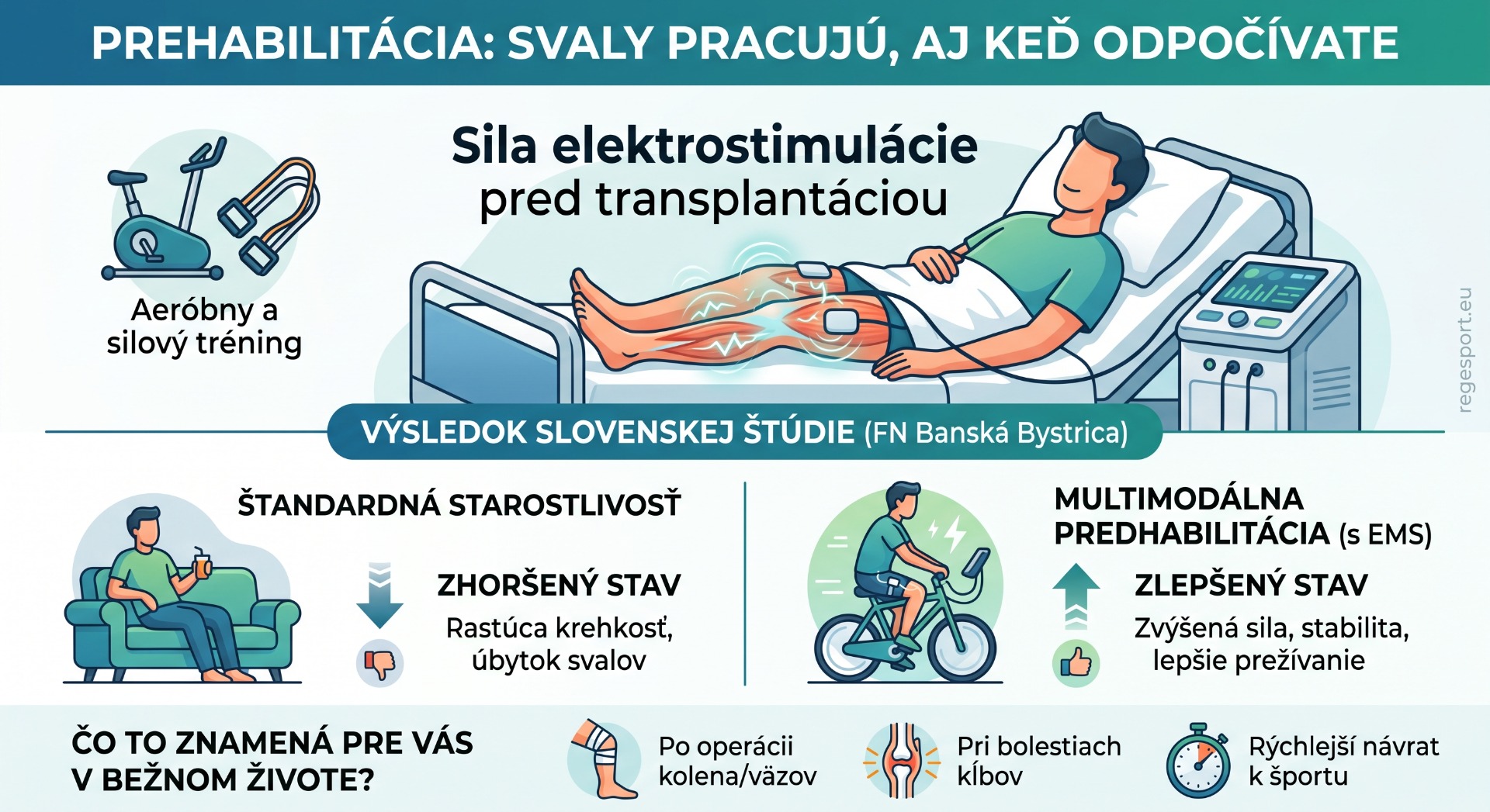 Klinická skuska HEGITO Banska Bystrica
