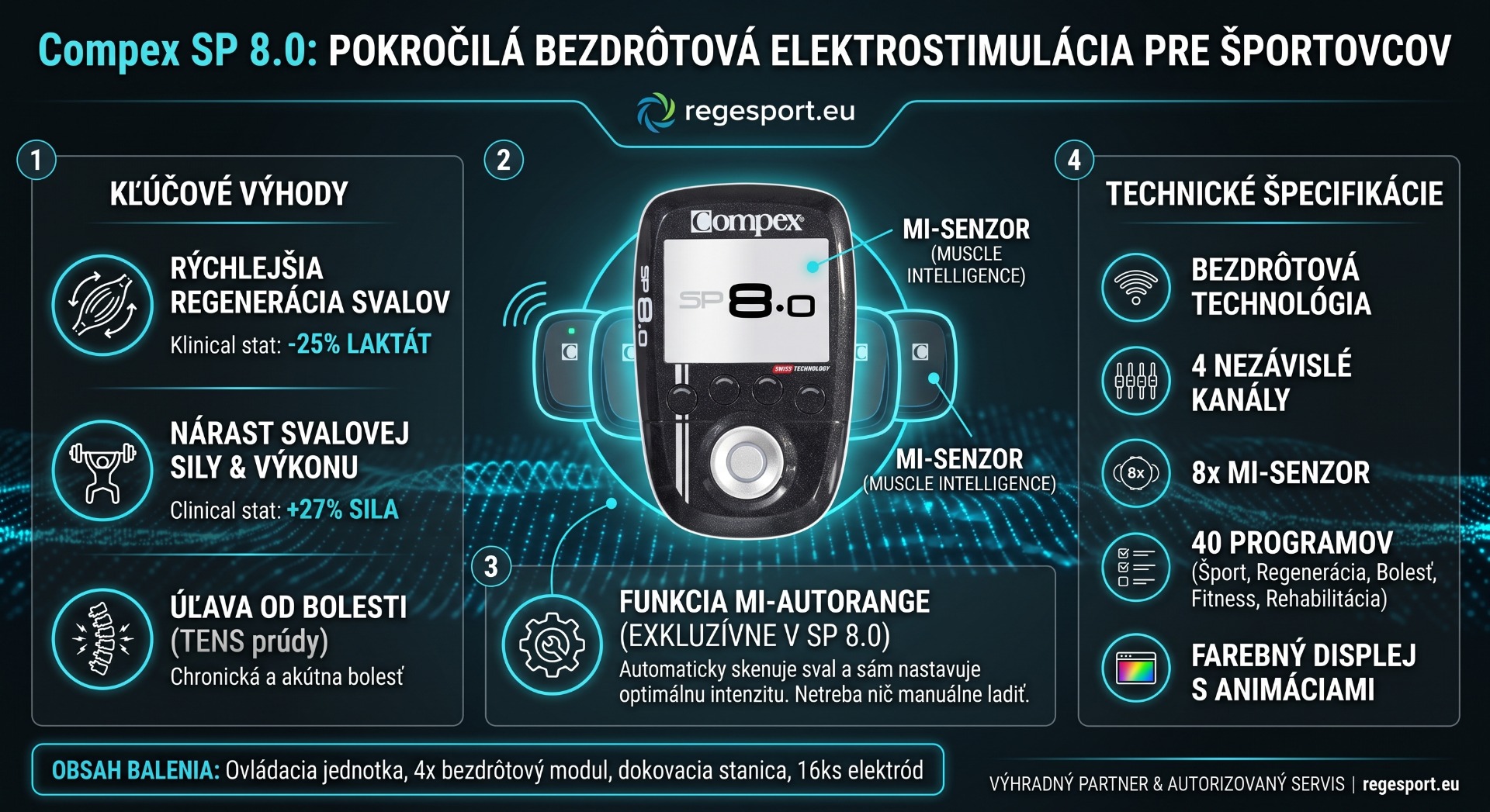 A technické špecky spolu s poradenstvom Peter Haratík